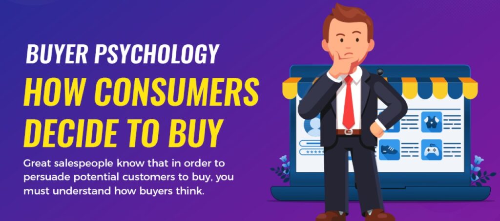 The Psychology of Home Buying: Why Buyers Choose What They Do